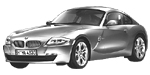 BMW E86 C2414 Fault Code